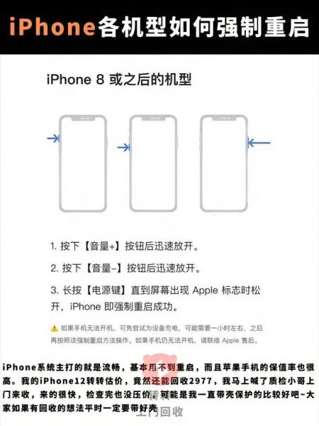 IPHONE已停用如何刷机