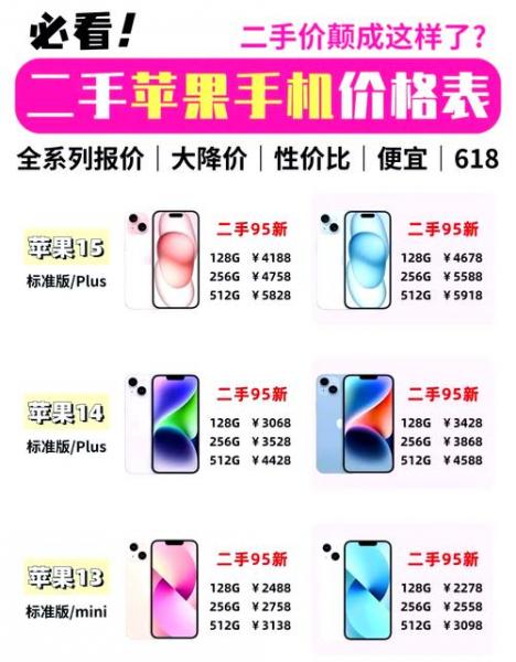 苹果9有plus吗