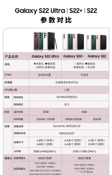 三星e1080处理器和骁龙695谁好(三星e1080处理器)