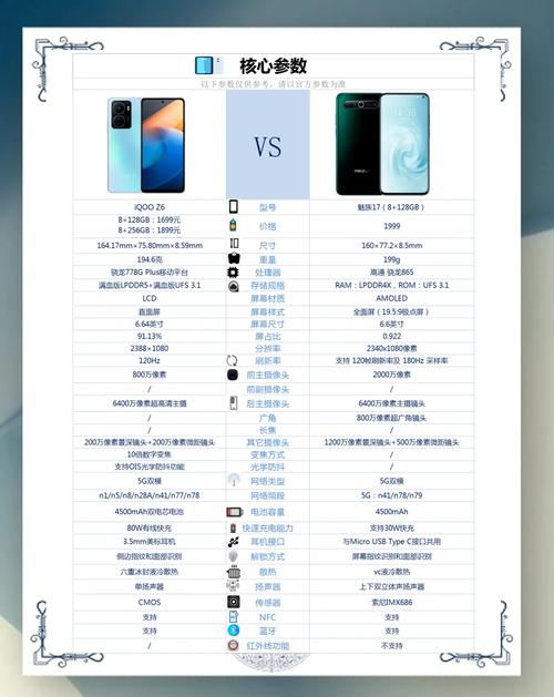 exynos1080相当于骁龙多少啊
