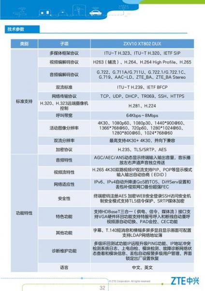 中兴8820和8822区别