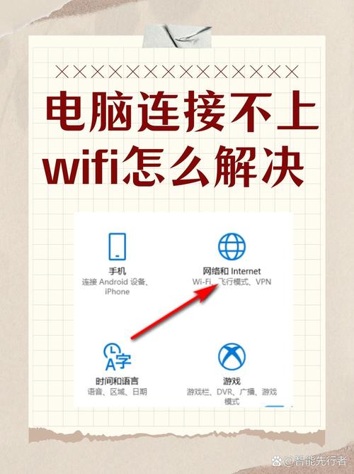Kindle怎么连不上wifi?