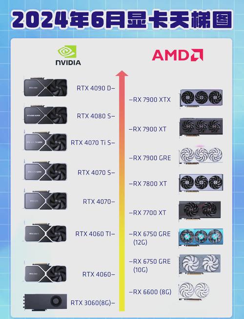 amd8600m是独立显卡吗