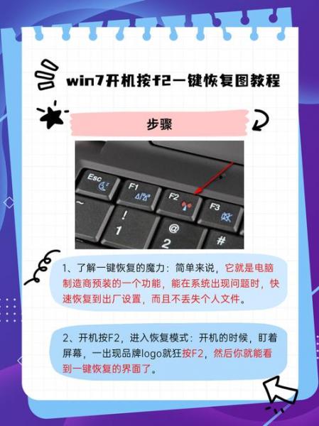 Win10无限重启按f2后怎么操作?Win10无限重启按f2具体教程