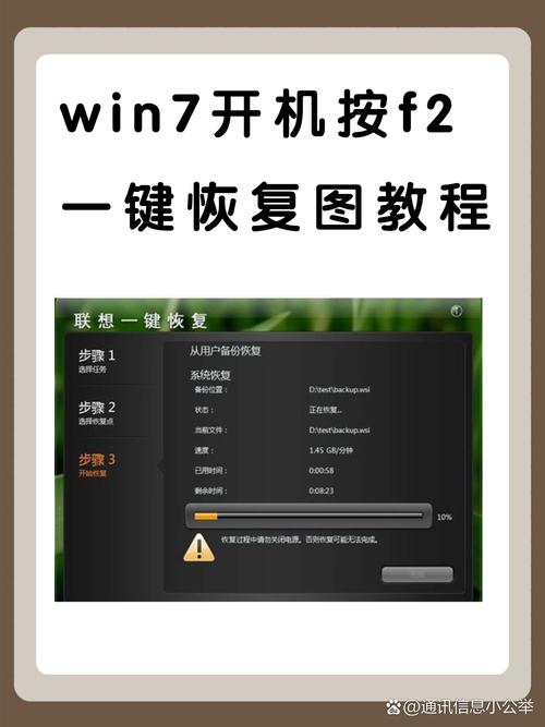电脑开机按F2修复系统教程?