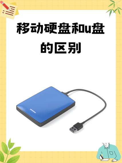 一般移动硬盘多少钱一个