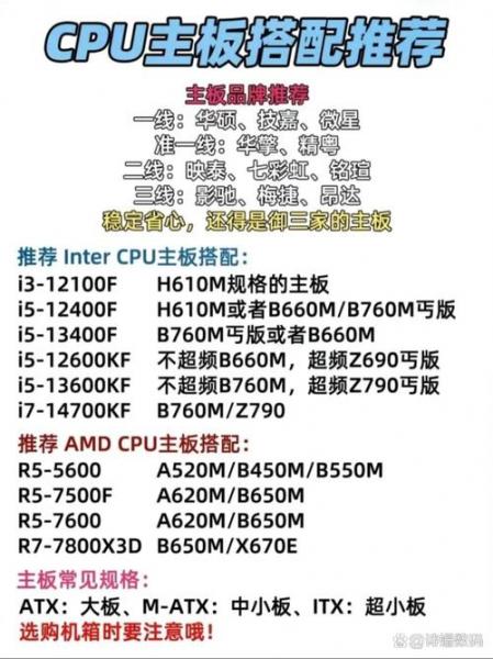 昂达A770SD3魔固版处理器规格