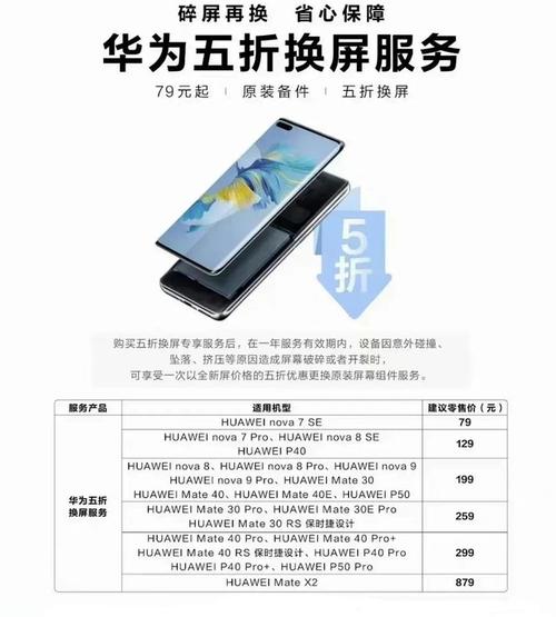 华为p10换内外屏多少钱?