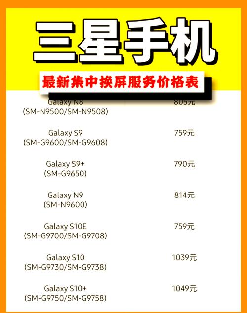 请问三星售后换屏是原装吗?