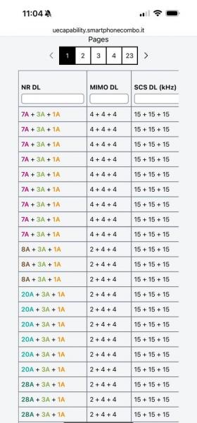 苹果手机5g网络什么时候上市