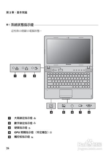 了解Z470联想,你需要了解什么?