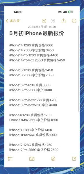 苹果5现在的费用是多少钱?