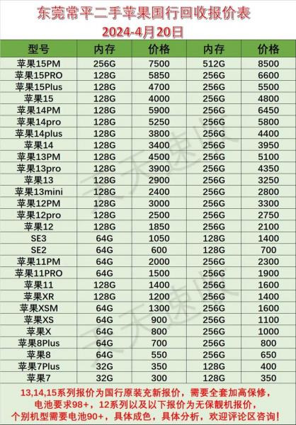 苹果五手机费用一览
