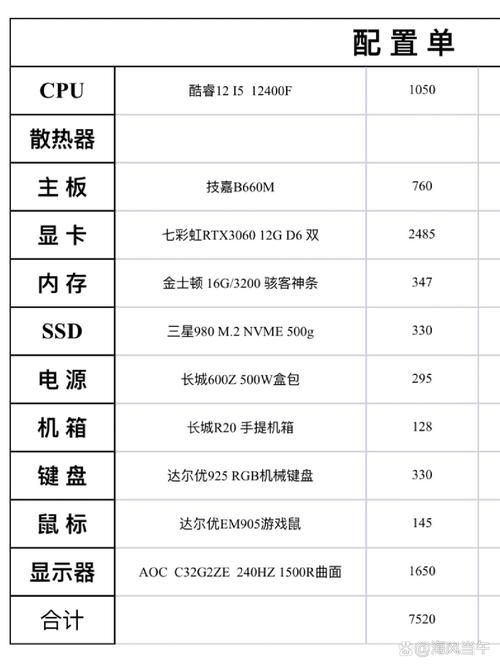 2022年游戏电脑配置推荐