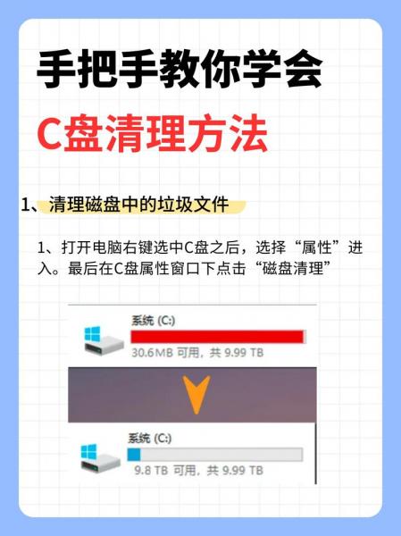 怎么清理c盘垃圾