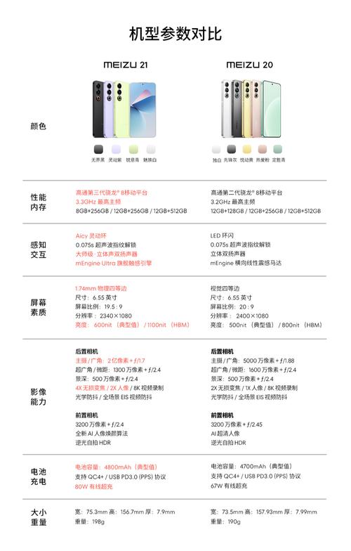 魅族M15卡顿问题解决方案(如何优化魅族M15手机以解决卡顿问题)