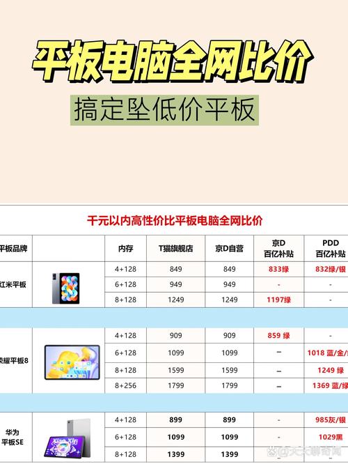哪款一人一本平板电脑的安全性能比较好且适合商务人士?