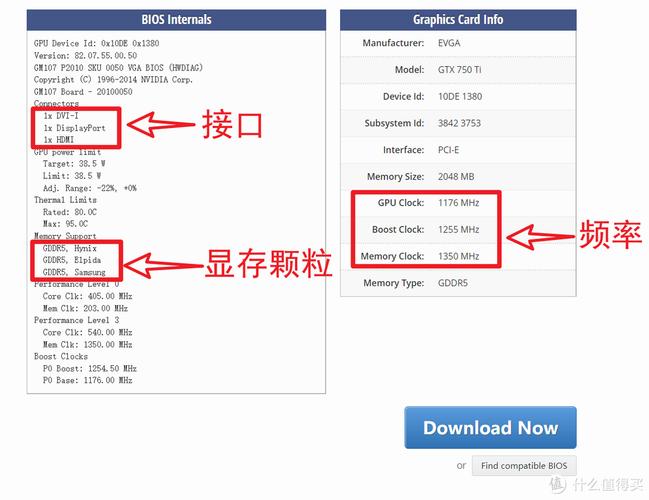 显卡怎么刷bios?显卡刷bios教程