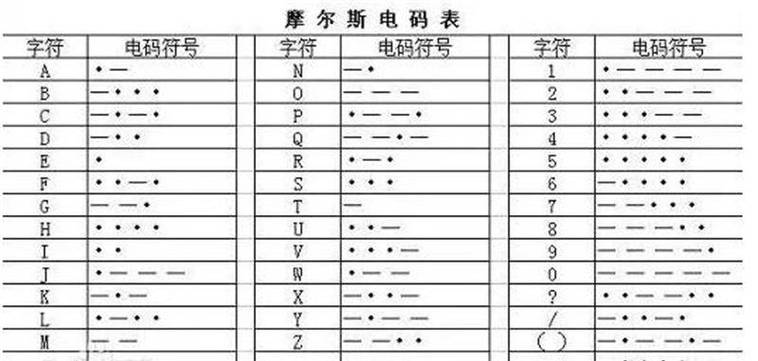 psk密码是什么