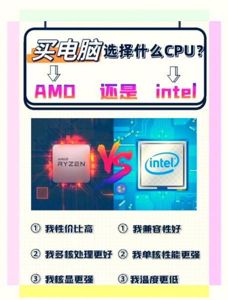 intel和AMD玩游戏哪个好,不差钱