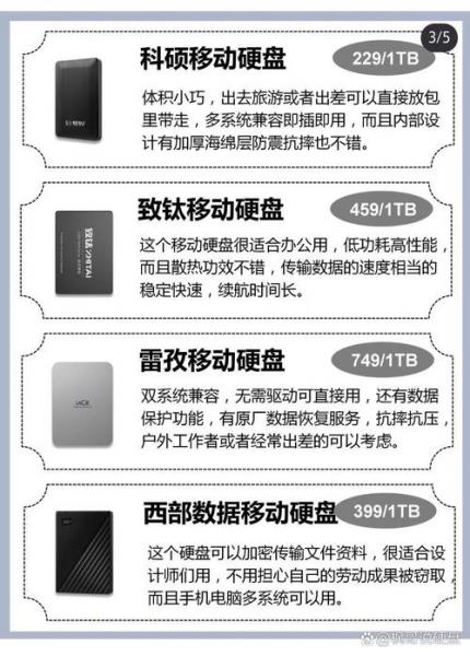 朗科和纽曼哪个移动硬盘好