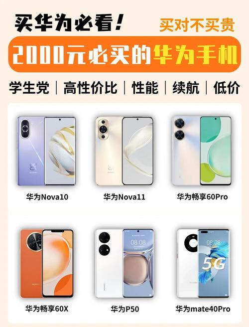 华为麒麟990的手机有哪几款