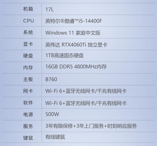 专业设计的手提电脑有哪些做设计用什么笔记本电脑好求推荐