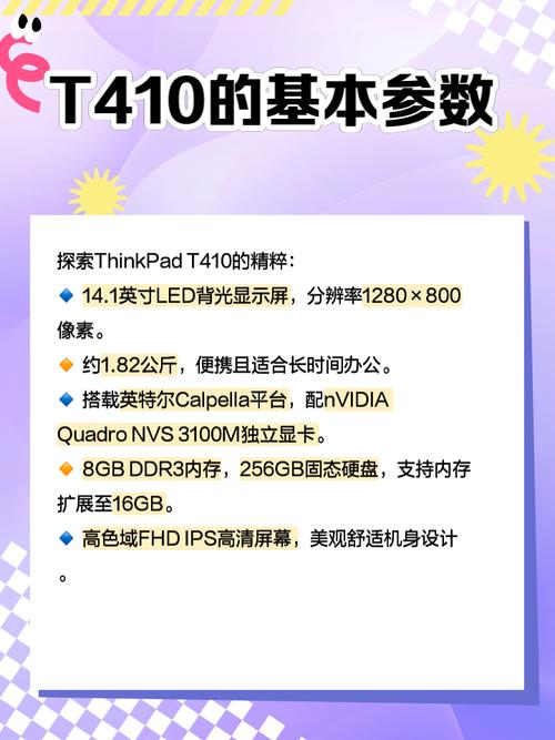...显存?不算共享的。看着我都糊涂了。。。(T410的笔记本)