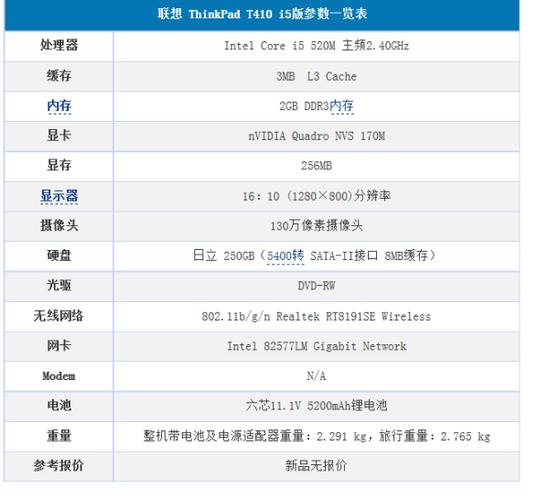 联想V450什么时间装i5处理器