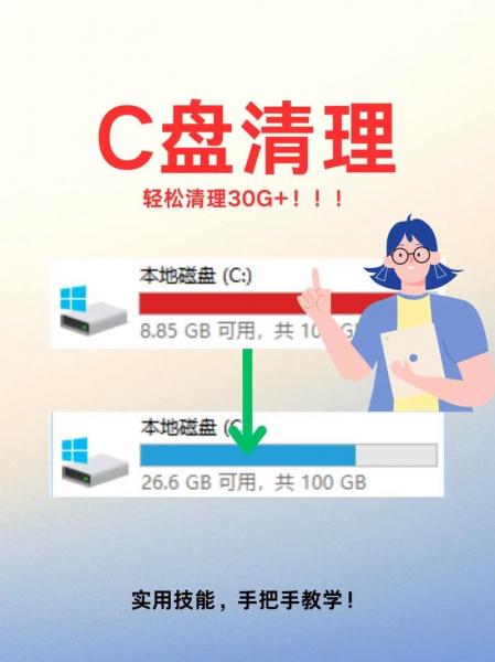 电脑里c盘内存满了怎么办