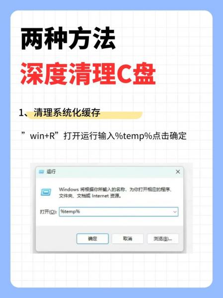 电脑C盘满了怎么办?