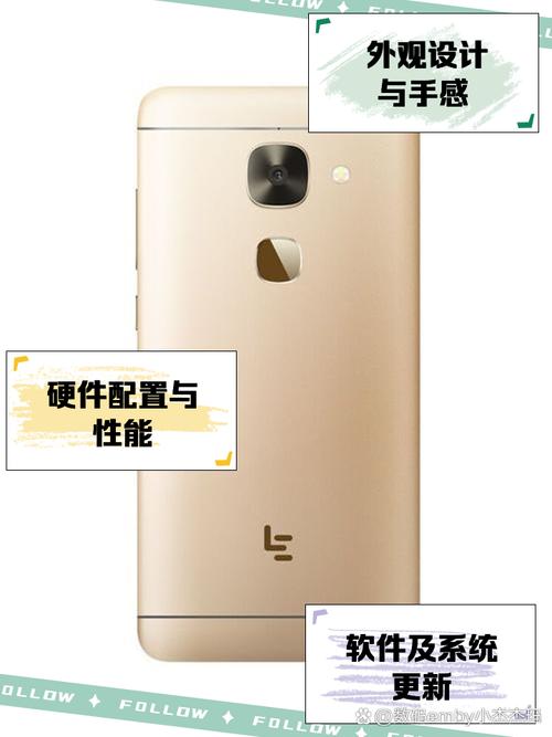 乐视max2低配高配区别