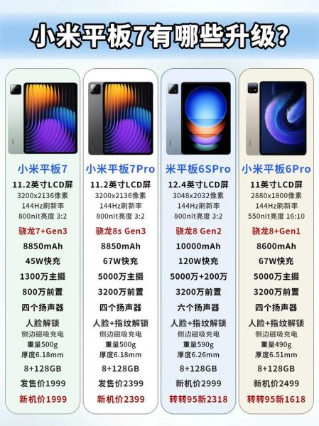 小米6用的什么处理器-小米6