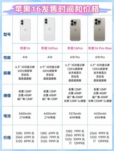 苹果x什么时候上市的