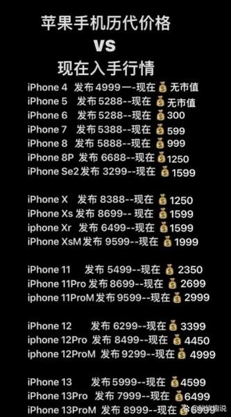 苹果x上市时间官方费用