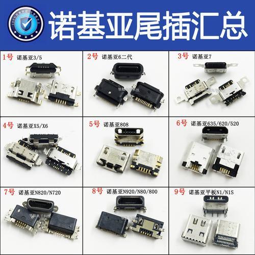 诺基亚X6为什么总断电呢?是否后盖松而引起断电的呢