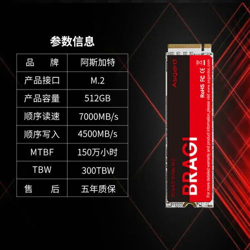 固态硬盘阿斯加特、西部数据、英特尔,这三款哪个比较好?