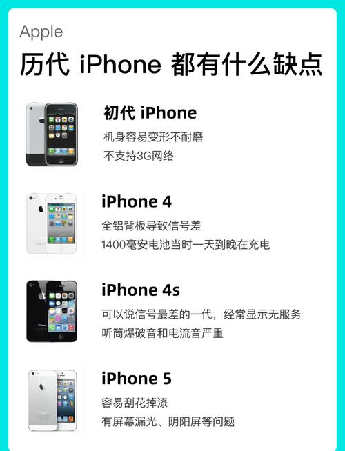 苹果8p和7p那个续航时间长?