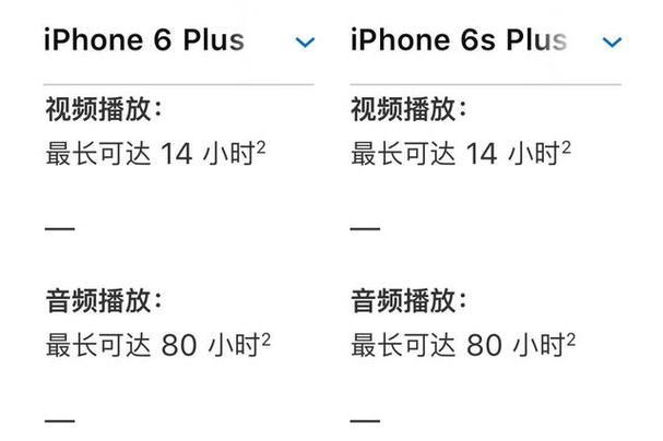 7和7plus有什么区别