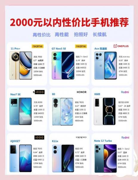 索尼X10i廊坊哪有货