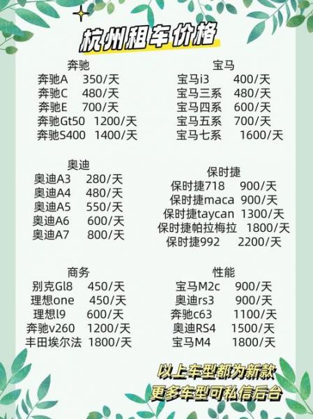 神州租车是个坑b
