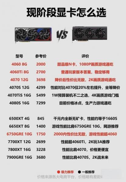 玩游戏3000配置电脑专门玩游戏买什么牌子的台式电脑好3000左右的