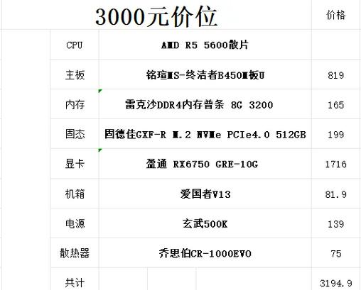 3000左右的游戏电脑配置三千预算的游戏电脑配置