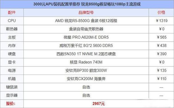 自配电脑游戏主机配置3千的我想组装3000元左右一台即可以玩游戏又可以办...