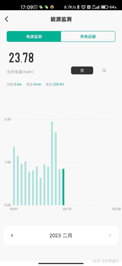 电脑一小时耗电多少度电脑每小时耗电量是多少