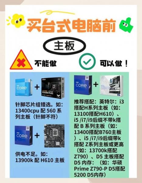 电脑主机购买主要看哪个买电脑主要看哪些配置