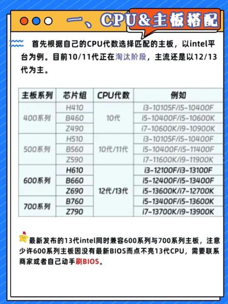 我想买一个电脑主机可是我不知道电脑是几核的,请问要怎么样买才好?