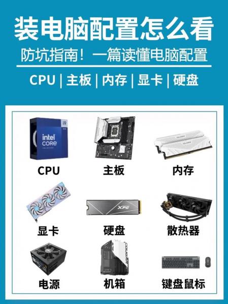如何挑选电脑主机