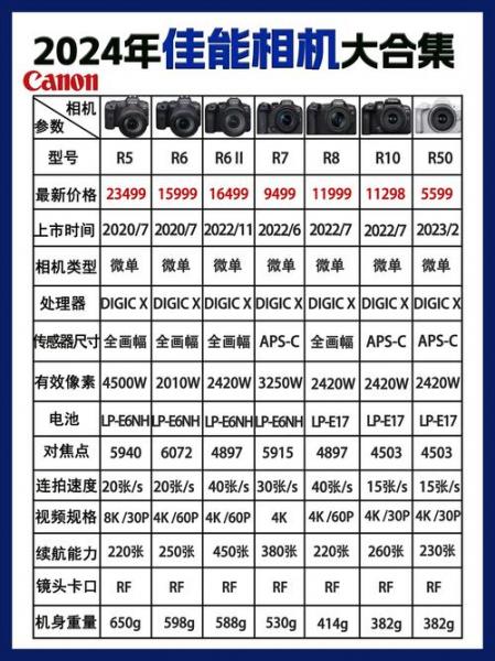 ...最近新买了一台无线网络打印机佳能MP498,请问下我的电脑怎么和打印机...