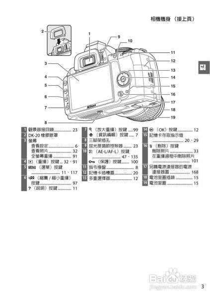 尼康d3000怎么自动对焦